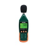 Environmental Meter