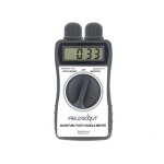 Spectrum 3415FQF LightScout Quantum/Foot-Candle Meter